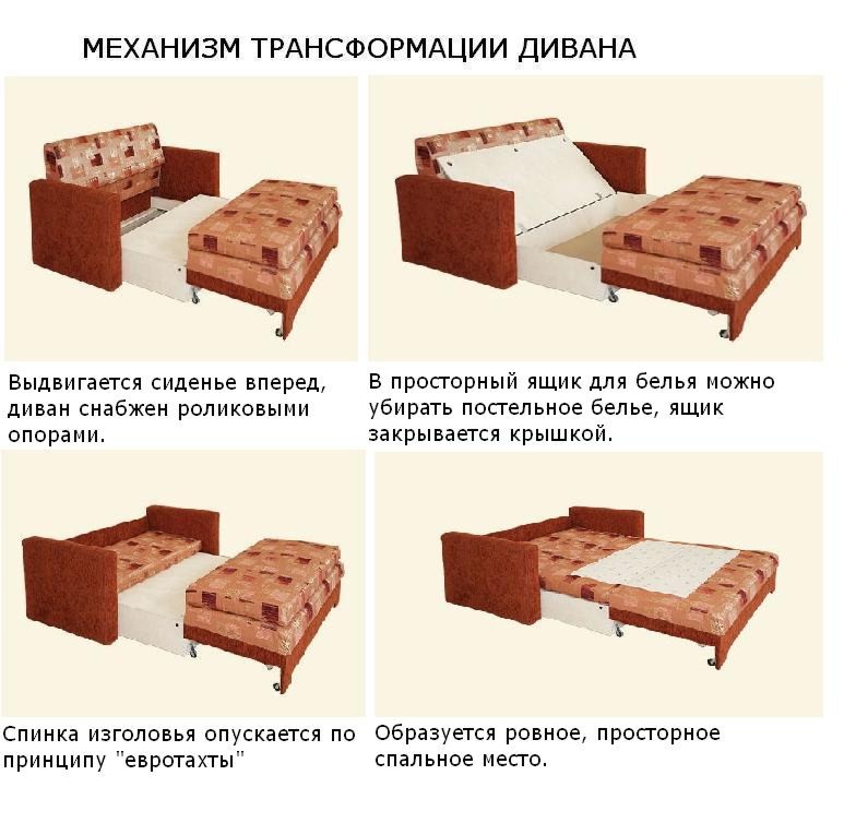 Диван кровать виктория 5 1500 мм